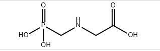 Glyphosate29480079948